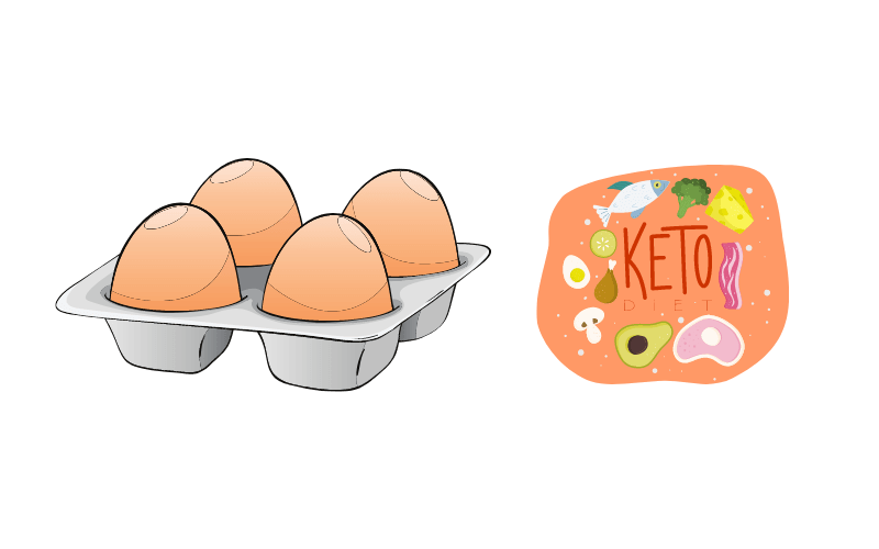 Eggs Per Day on Keto